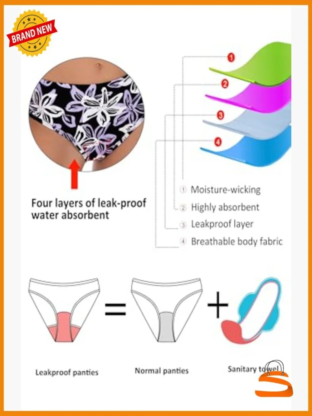 Leakproof Period Bikini Set XS Sporty Fit Quick Dry UPF 50+